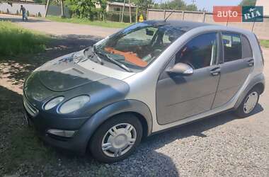 Хэтчбек Smart Forfour 2004 в 