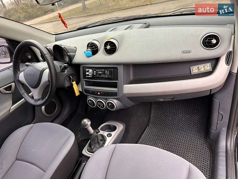 Хэтчбек Smart Forfour 2004 в Сумах