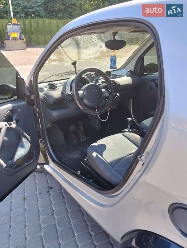 Хэтчбек Smart Forfour 2004 в Львове