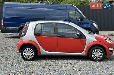 Хэтчбек Smart Forfour 2005 в 
