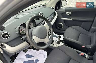 Хэтчбек Smart Forfour 2005 в 