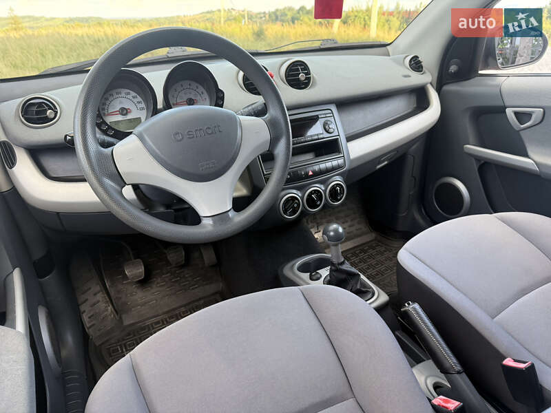 Хэтчбек Smart Forfour 2006 в Богородчанах