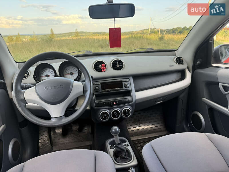 Хэтчбек Smart Forfour 2006 в Богородчанах
