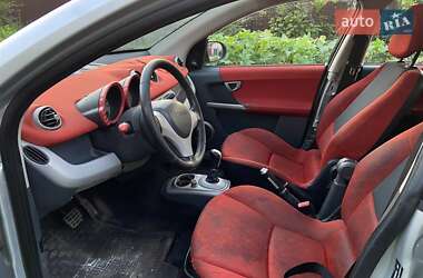 Хэтчбек Smart Forfour 2005 в 