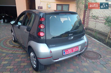 Хэтчбек Smart Forfour 2004 в 