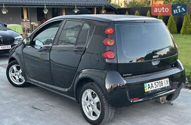 Хэтчбек Smart Forfour 2004 в 