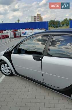 Хэтчбек Smart Forfour 2004 в 