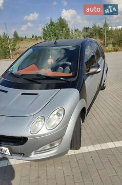 Хэтчбек Smart Forfour 2004 в 
