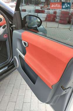 Хэтчбек Smart Forfour 2004 в 