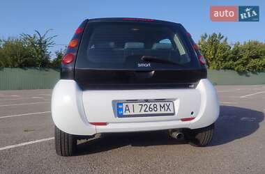 Хэтчбек Smart Forfour 2006 в 
