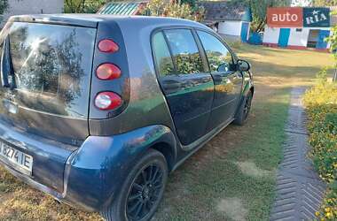 Хетчбек Smart Forfour 2006 в Драбіву