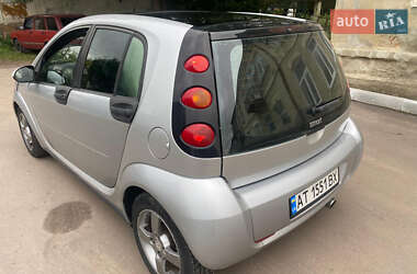Хэтчбек Smart Forfour 2005 в 