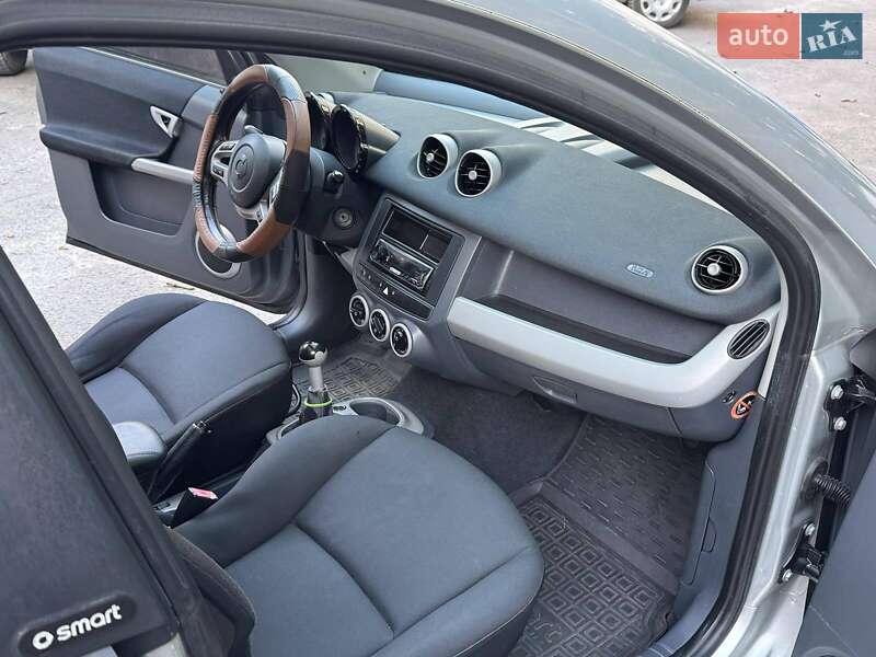 Хэтчбек Smart Forfour 2005 в Львове