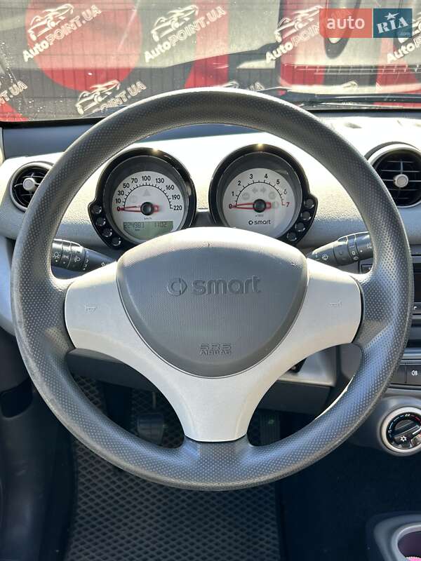 Хэтчбек Smart Forfour 2006 в Сумах