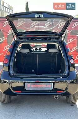 Хетчбек Smart Forfour 2006 в 