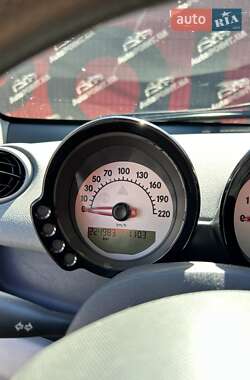 Хетчбек Smart Forfour 2006 в 