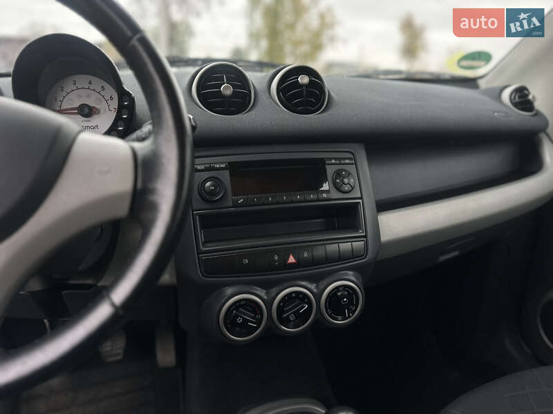 Хэтчбек Smart Forfour 2005 в Виннице