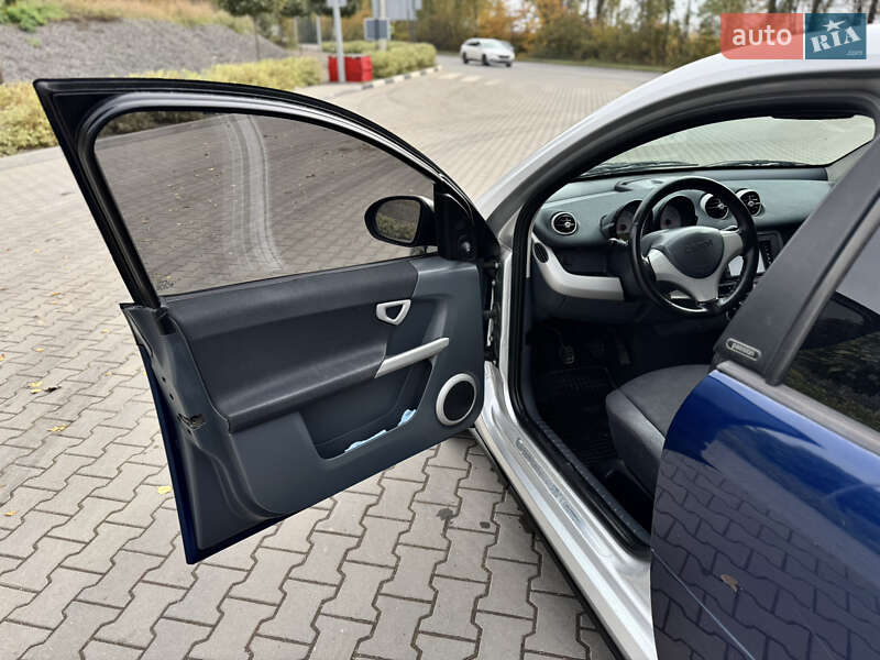 Хэтчбек Smart Forfour 2004 в Хмельницком фото 11 Хэтчбек Smart Forfour 2004 в Хмельницком