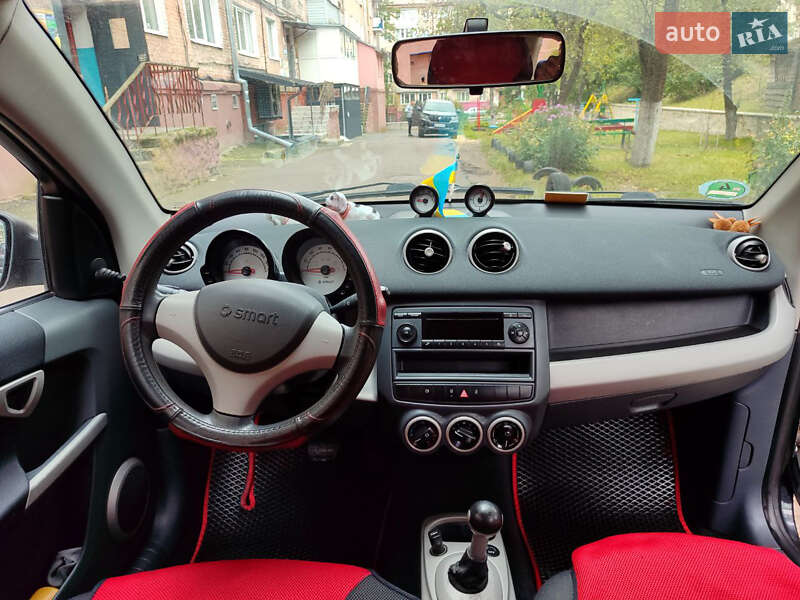 Хэтчбек Smart Forfour 2005 в Ровно