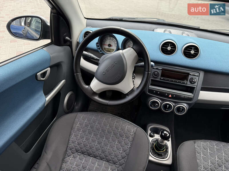 Хэтчбек Smart Forfour 2005 в Хмельницком