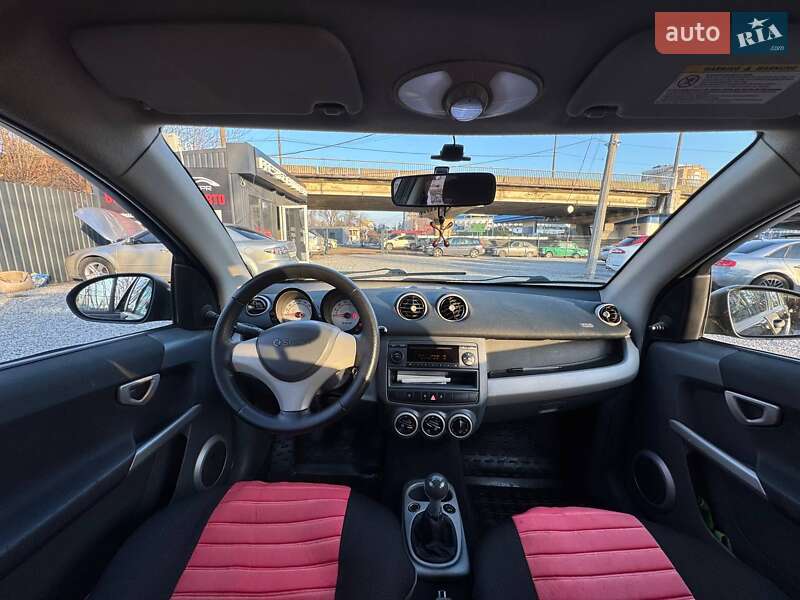 Хетчбек Smart Forfour 2004 в Дніпрі