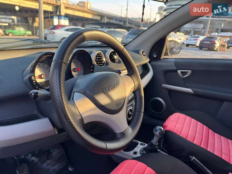Хетчбек Smart Forfour 2004 в Дніпрі