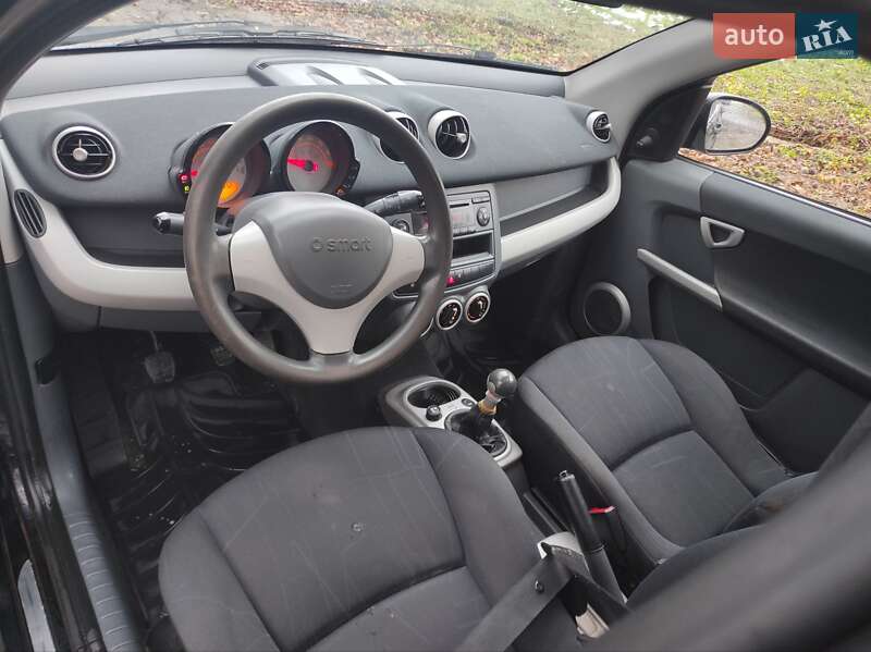 Хэтчбек Smart Forfour 2004 в Радивилове фото 20 Хэтчбек Smart Forfour 2004 в Радивилове