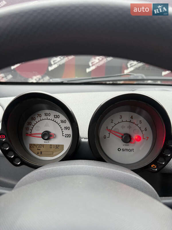 Хэтчбек Smart Forfour 2006 в Сумах фото 20 Хэтчбек Smart Forfour 2006 в Сумах