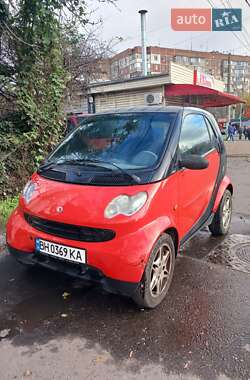 Хэтчбек Smart Forfour 2004 в Одессе