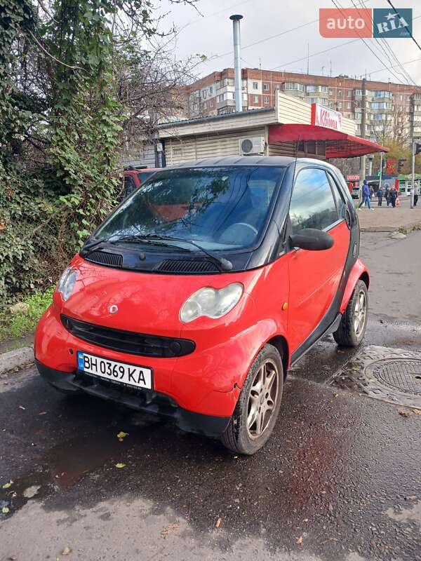 Smart Forfour 2004 Smart Forfour 2004