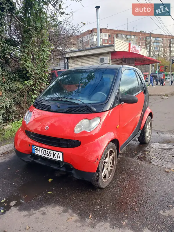 Smart Forfour 2004