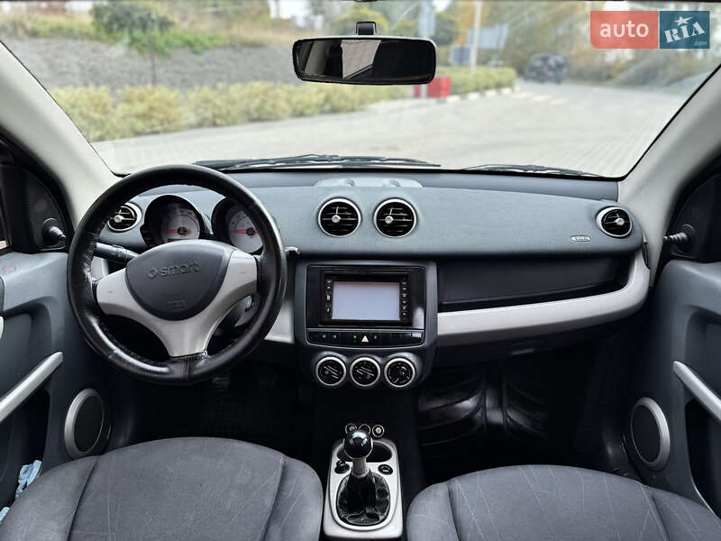 Хэтчбек Smart Forfour 2004 в Хмельницком