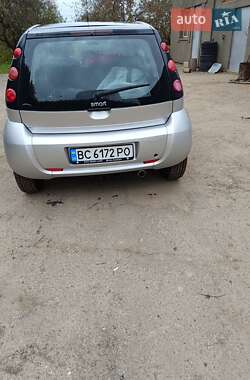 Хэтчбек Smart Forfour 2004 в Бродах
