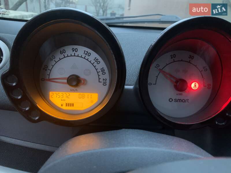 Хетчбек Smart Forfour 2004 в Ужгороді