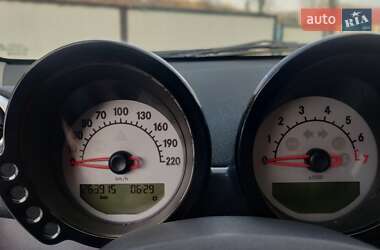 Хэтчбек Smart Forfour 2005 в Тернополе