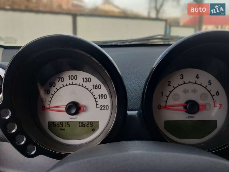 Хэтчбек Smart Forfour 2005 в Тернополе