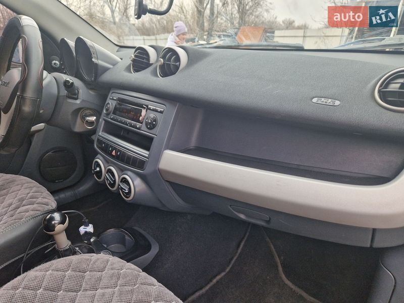 Хетчбек Smart Forfour 2006 в Кривому Розі