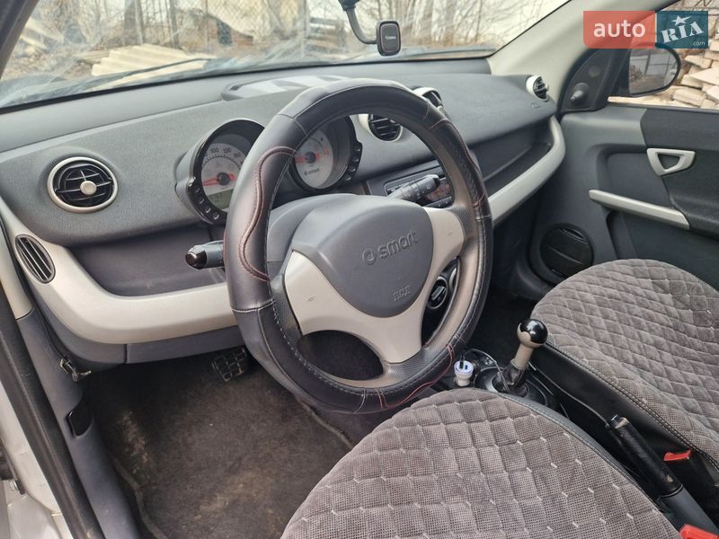 Хетчбек Smart Forfour 2006 в Кривому Розі фото 18 Хетчбек Smart Forfour 2006 в Кривому Розі