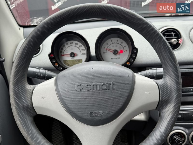 Хетчбек Smart Forfour 2006 в Сумах фото 15 Хетчбек Smart Forfour 2006 в Сумах