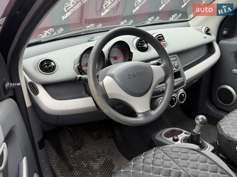 Хетчбек Smart Forfour 2006 в Сумах фото 22 Хетчбек Smart Forfour 2006 в Сумах