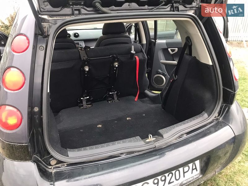 Хэтчбек Smart Forfour 2004 в Луцке