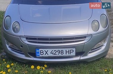 Хэтчбек Smart Forfour 2005 в Полонном