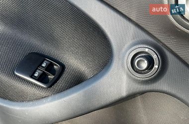 Хетчбек Smart Forfour 2018 в Одесі