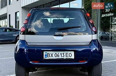 Хетчбек Smart Forfour 2005 в Хмельницькому фото 15 Хетчбек Smart Forfour 2005 в Хмельницькому