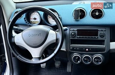 Хетчбек Smart Forfour 2005 в Хмельницькому фото 17 Хетчбек Smart Forfour 2005 в Хмельницькому