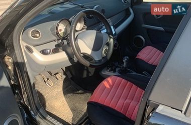Хэтчбек Smart Forfour 2004 в Покрове