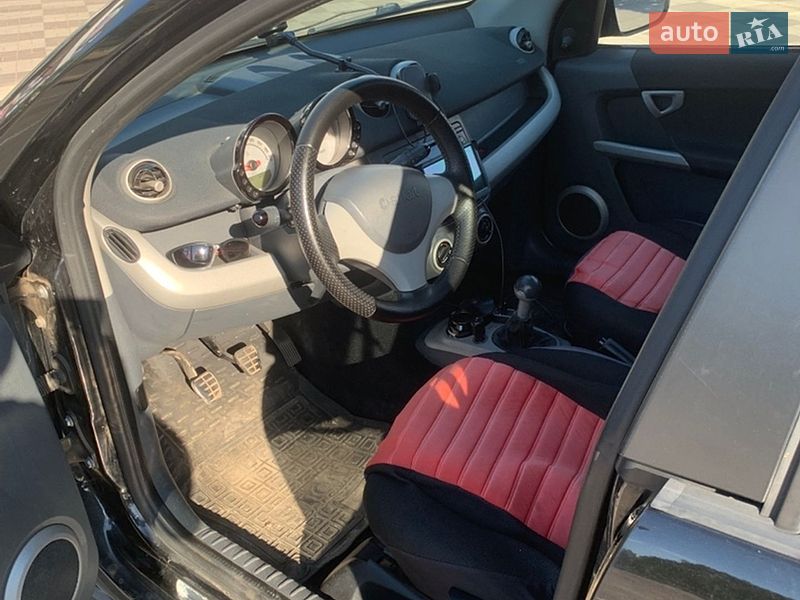 Хэтчбек Smart Forfour 2004 в Покрове