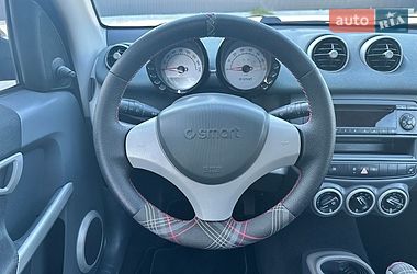 Хетчбек Smart Forfour 2004 в Мукачевому