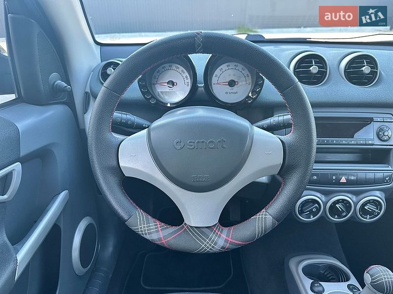 Хетчбек Smart Forfour 2004 в Мукачевому