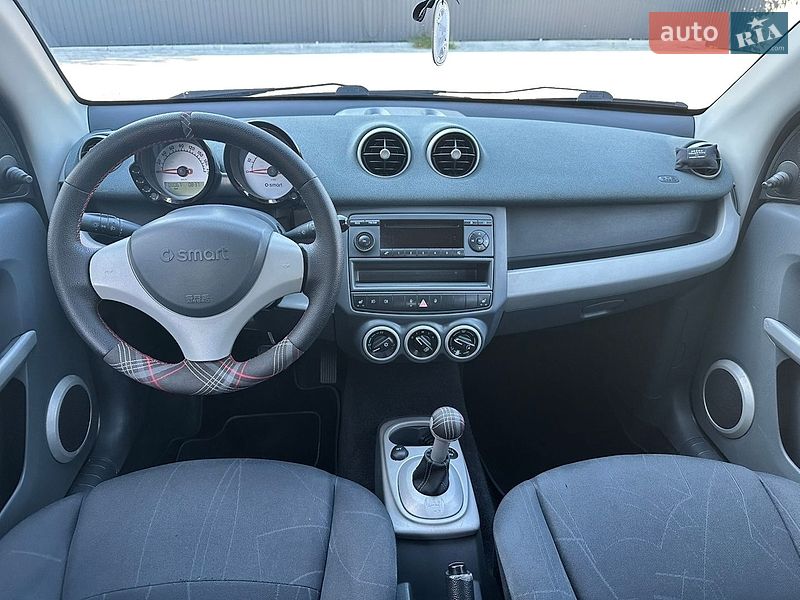 Хетчбек Smart Forfour 2004 в Мукачевому